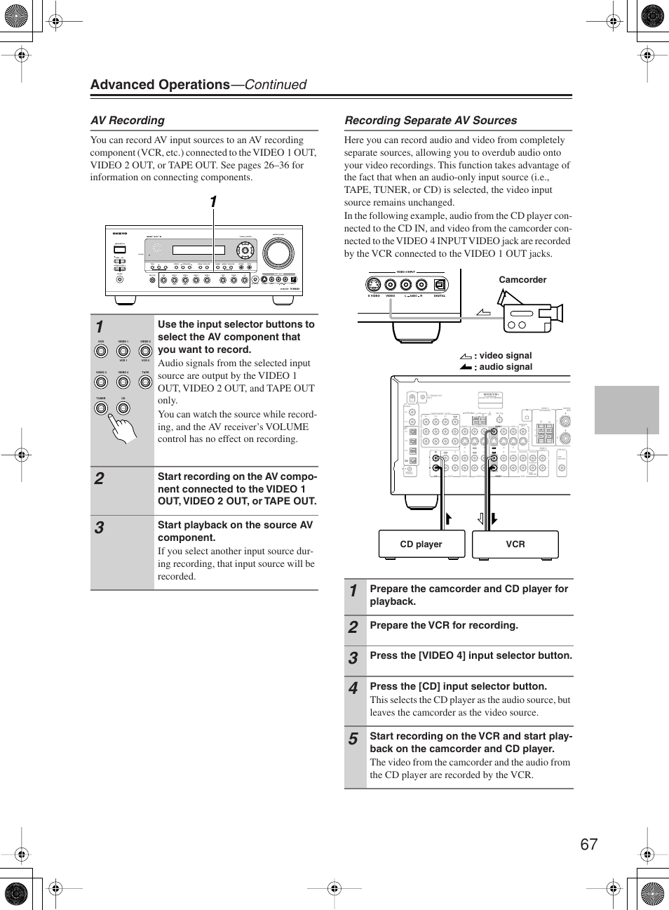 Advanced operations —continued, Av recording, Recording separate av sources | Prepare the camcorder and cd player for playback, Prepare the vcr for recording, Press the [video 4] input selector button | Onkyo TX-SR603X User Manual | Page 67 / 88