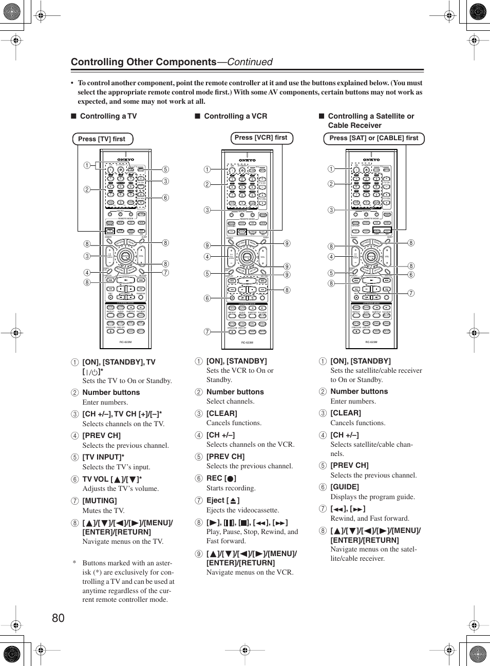 Controlling other components —continued, Number buttons enter numbers, Ch +/–], tv ch [+]/[–]* selects channels on the tv | Prev ch] selects the previous channel, Tv input]* selects the tv’s input, Tv vol [ ]/[ ]* adjusts the tv’s volume, Muting] mutes the tv, On], [standby] sets the vcr to on or standby, Number buttons select channels, Clear] cancels functions | Onkyo TX-SR603X User Manual | Page 80 / 88