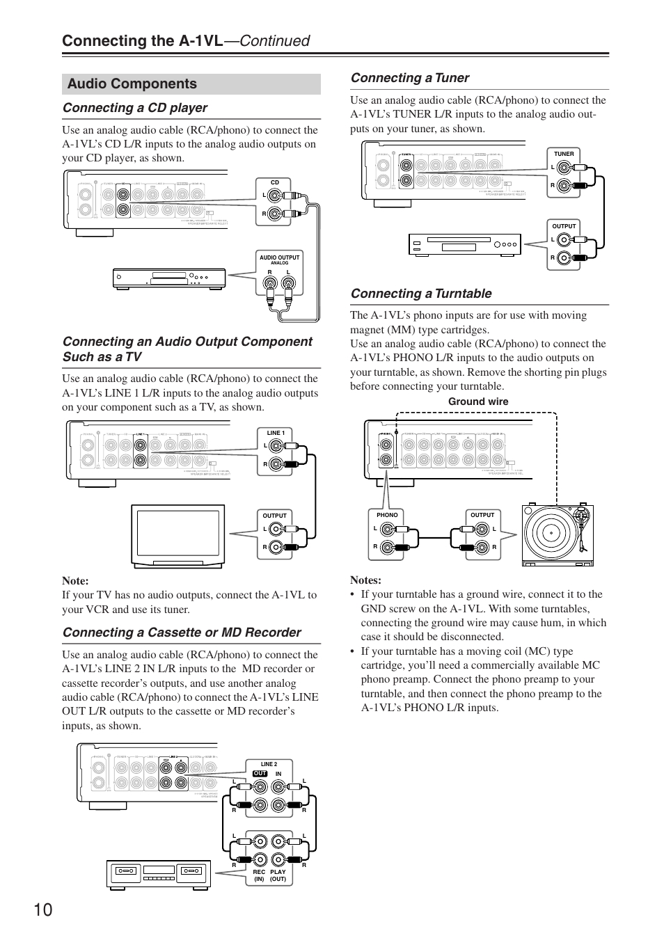Connecting the a-1vl —continued, Audio components, Connecting a cd player | Connecting an audio output component such as a tv, Connecting a cassette or md recorder, Connecting a tuner, Connecting a turntable | Onkyo A-1VL User Manual | Page 10 / 16