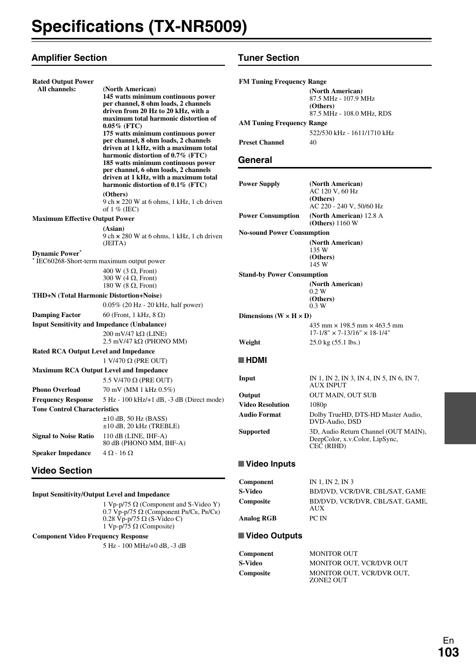 Specifications (tx-nr5009) | Onkyo AV RECEIVER TX-NR5009 User Manual | Page 103 / 108
