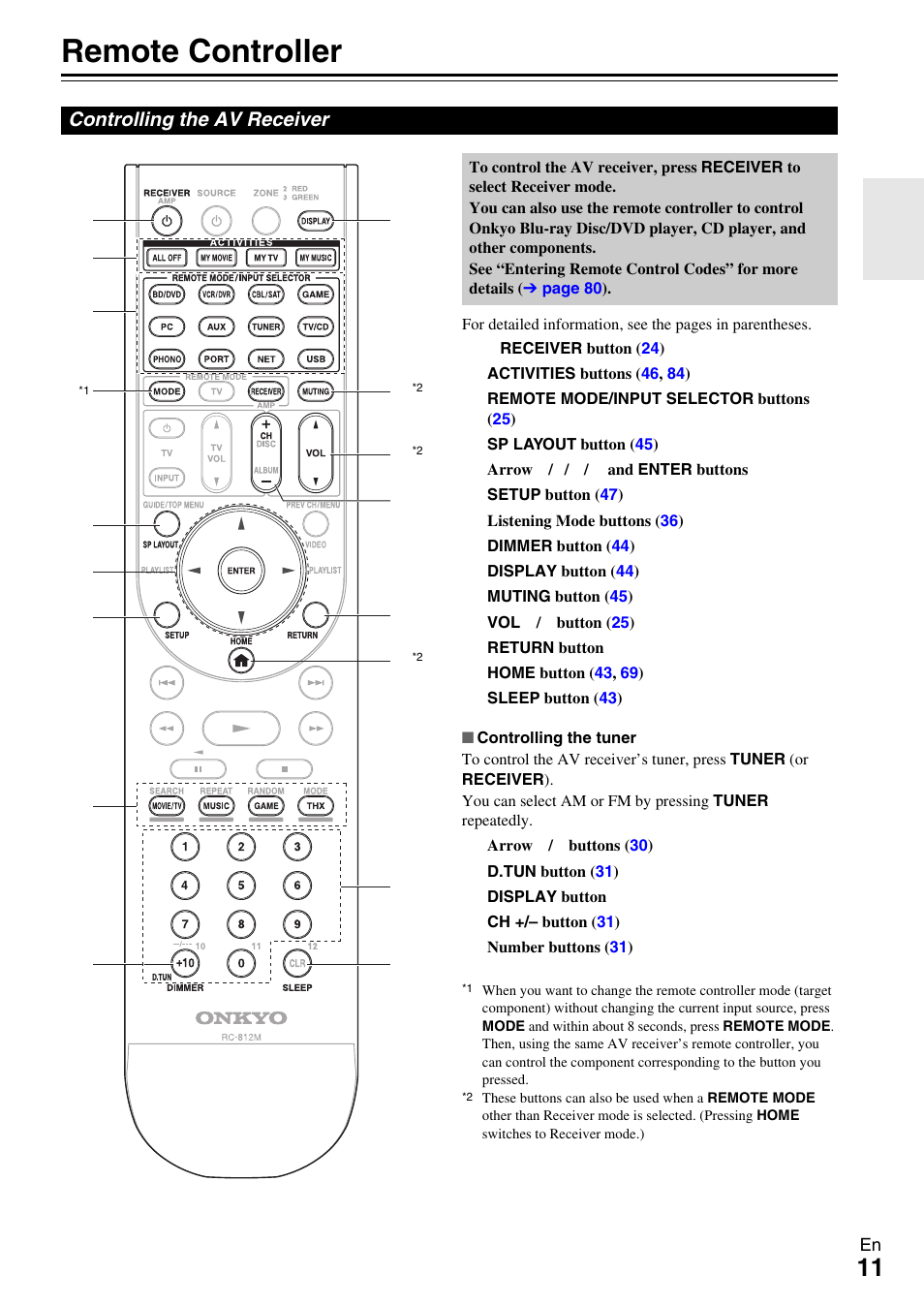 Remote controller, Controlling the av receiver | Onkyo AV RECEIVER TX-NR5009 User Manual | Page 11 / 108