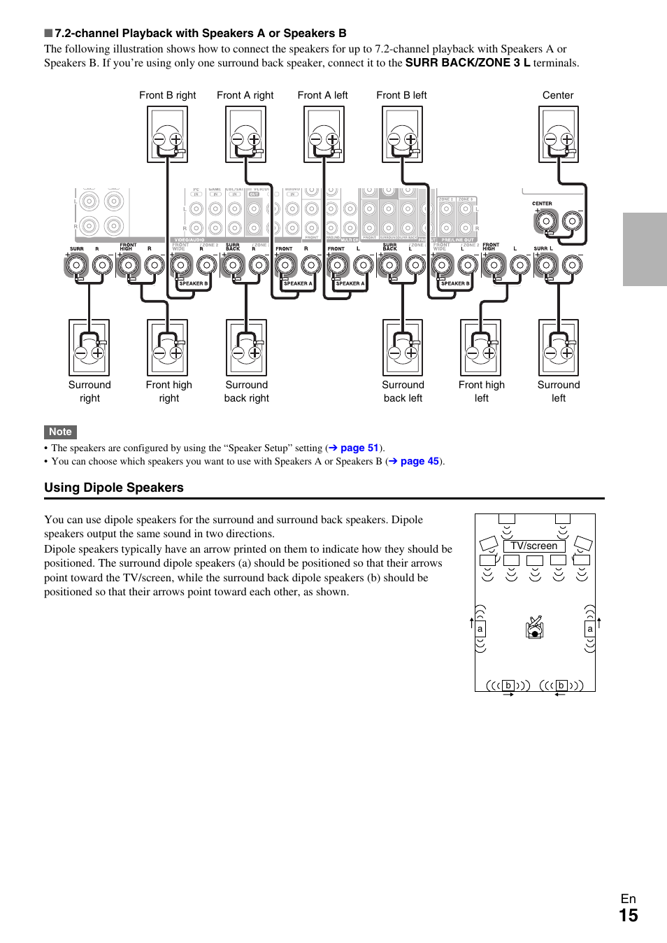Onkyo AV RECEIVER TX-NR5009 User Manual | Page 15 / 108