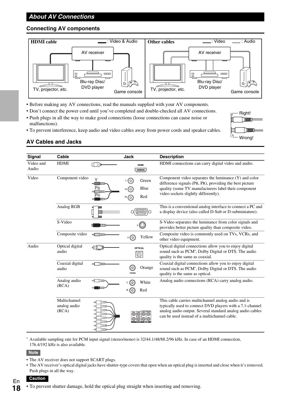 About av connections, En connecting av components, Av cables and jacks | Onkyo AV RECEIVER TX-NR5009 User Manual | Page 18 / 108