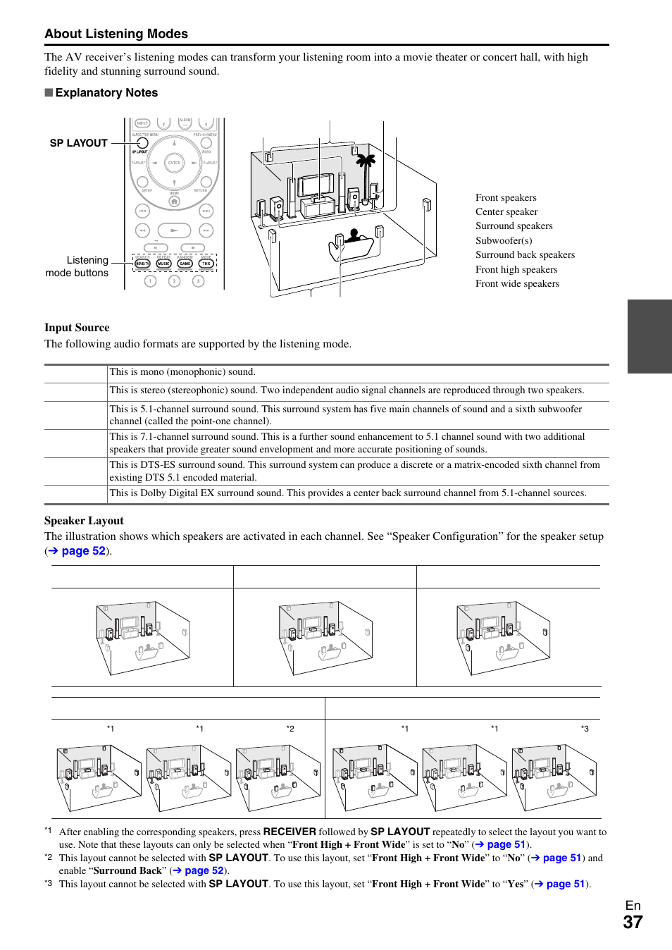 See “about listening modes” for detailed, En about listening modes | Onkyo AV RECEIVER TX-NR5009 User Manual | Page 37 / 108