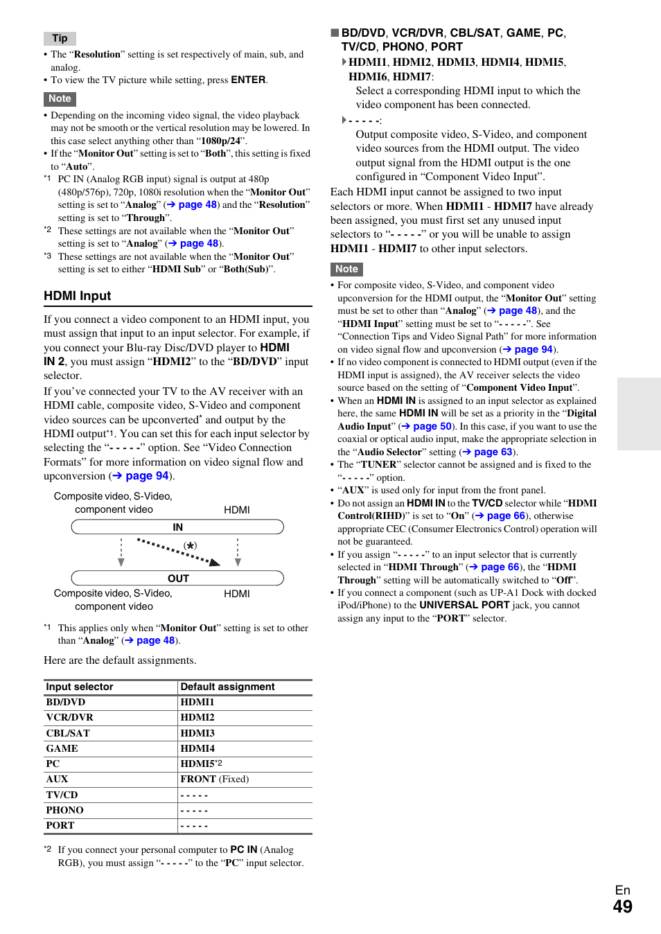 Hdmi input | Onkyo AV RECEIVER TX-NR5009 User Manual | Page 49 / 108