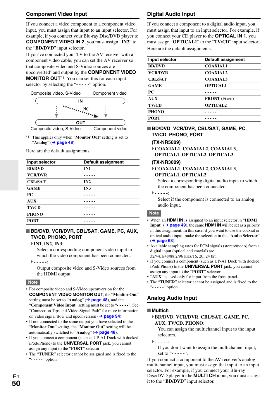 Input selector. see “analog audio input, Ed in “component video input | Onkyo AV RECEIVER TX-NR5009 User Manual | Page 50 / 108