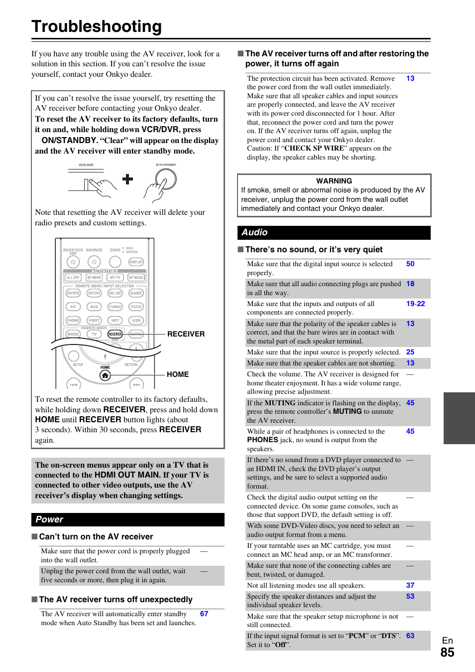 Appendix, Troubleshooting | Onkyo AV RECEIVER TX-NR5009 User Manual | Page 85 / 108
