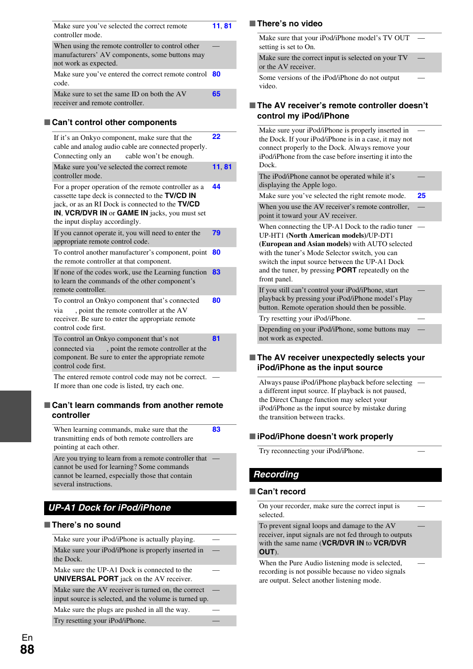 Up-a1 dock for ipod/iphone, Recording | Onkyo AV RECEIVER TX-NR5009 User Manual | Page 88 / 108