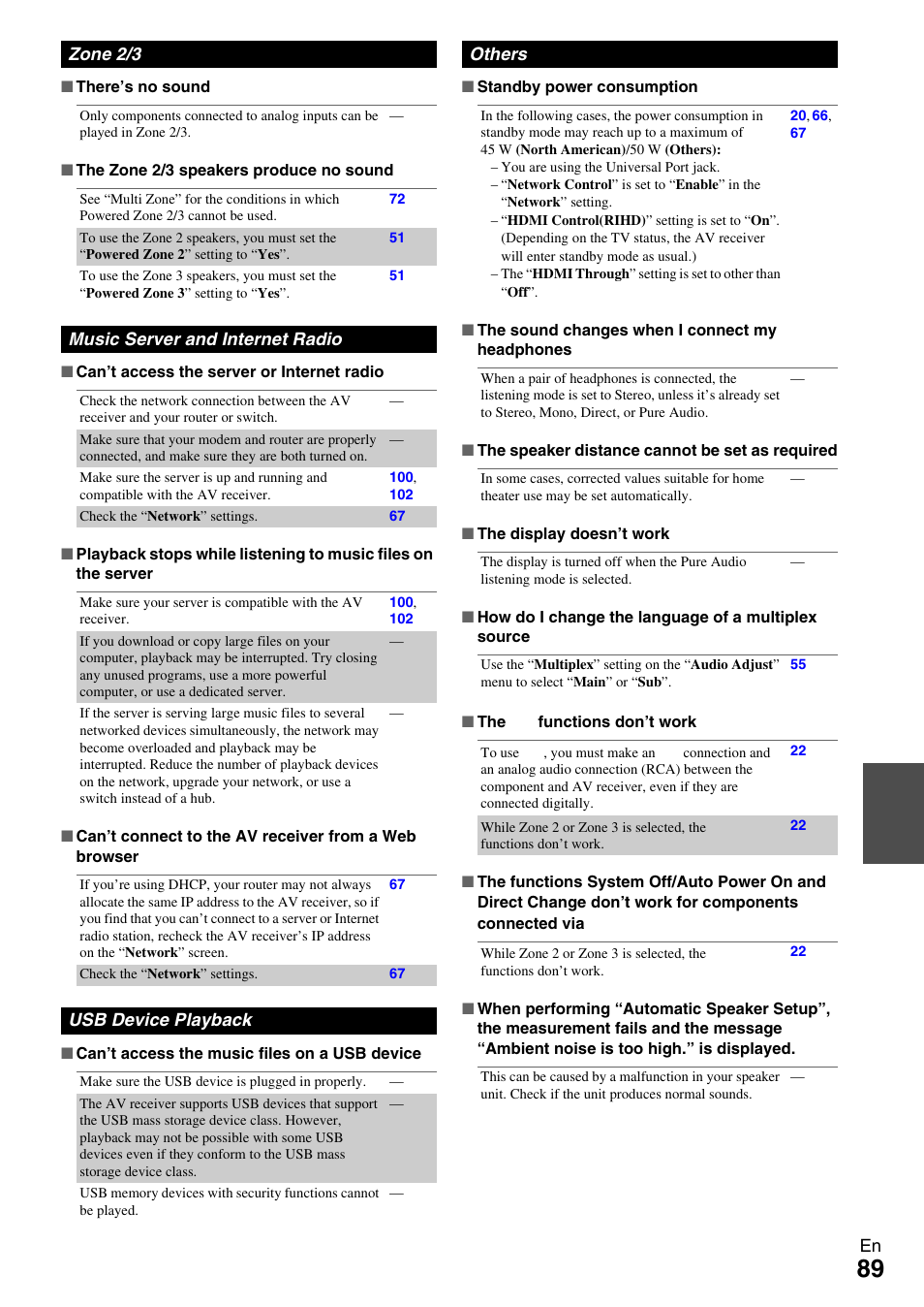 Onkyo AV RECEIVER TX-NR5009 User Manual | Page 89 / 108