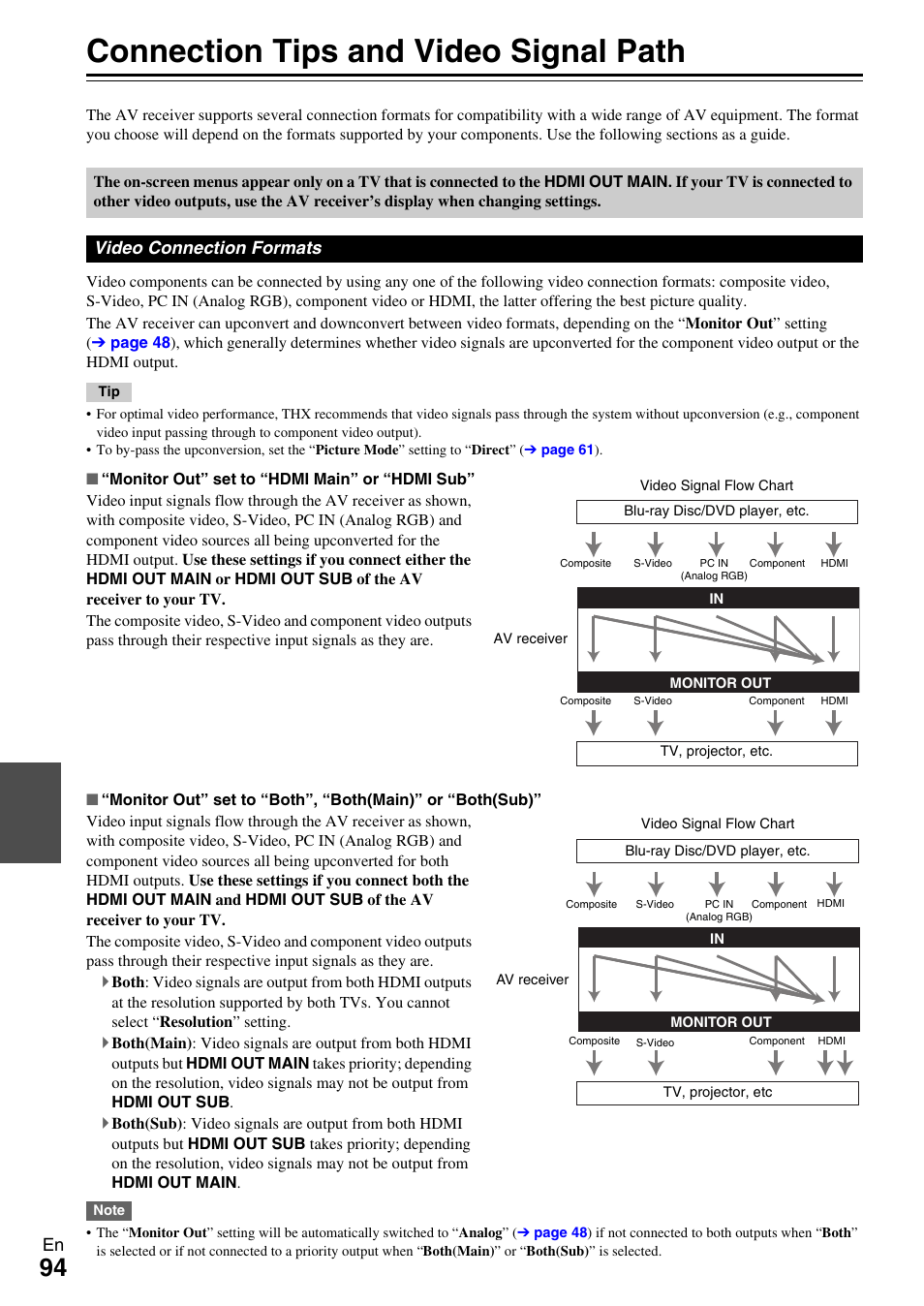 Connection tips and video signal path, Ee “video connection formats, Option. see “video connection formats” fo | Connection tips and video signal path” f, Video connection formats | Onkyo AV RECEIVER TX-NR5009 User Manual | Page 94 / 108