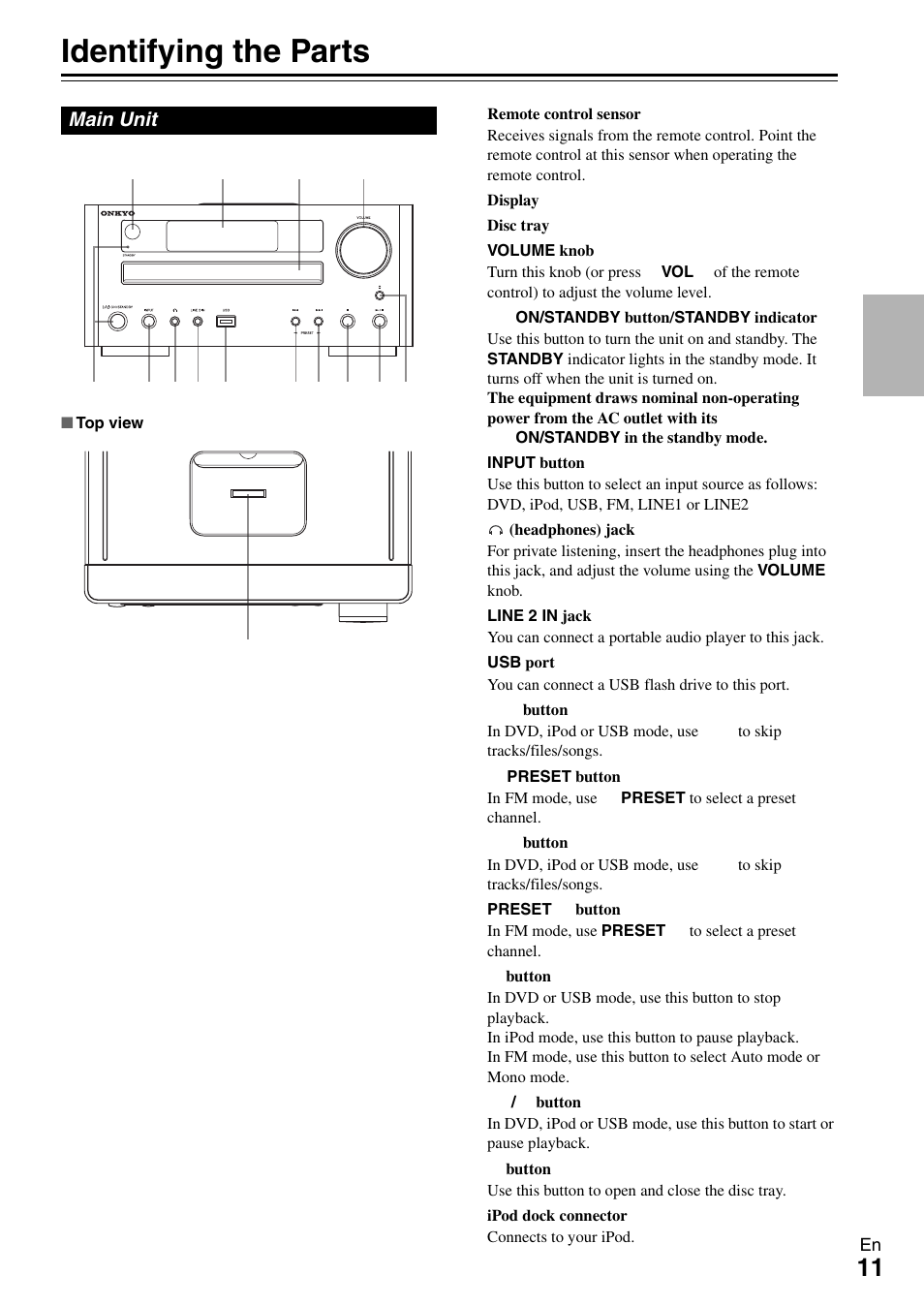 Identifying the parts, Main unit | Onkyo DR-645 User Manual | Page 11 / 36