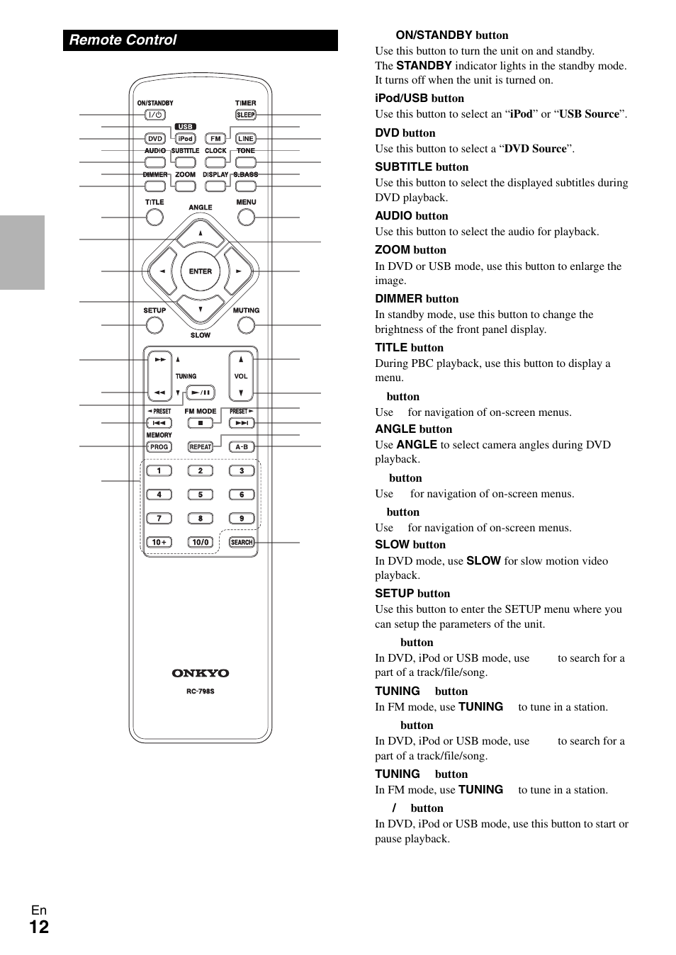 Remote control | Onkyo DR-645 User Manual | Page 12 / 36