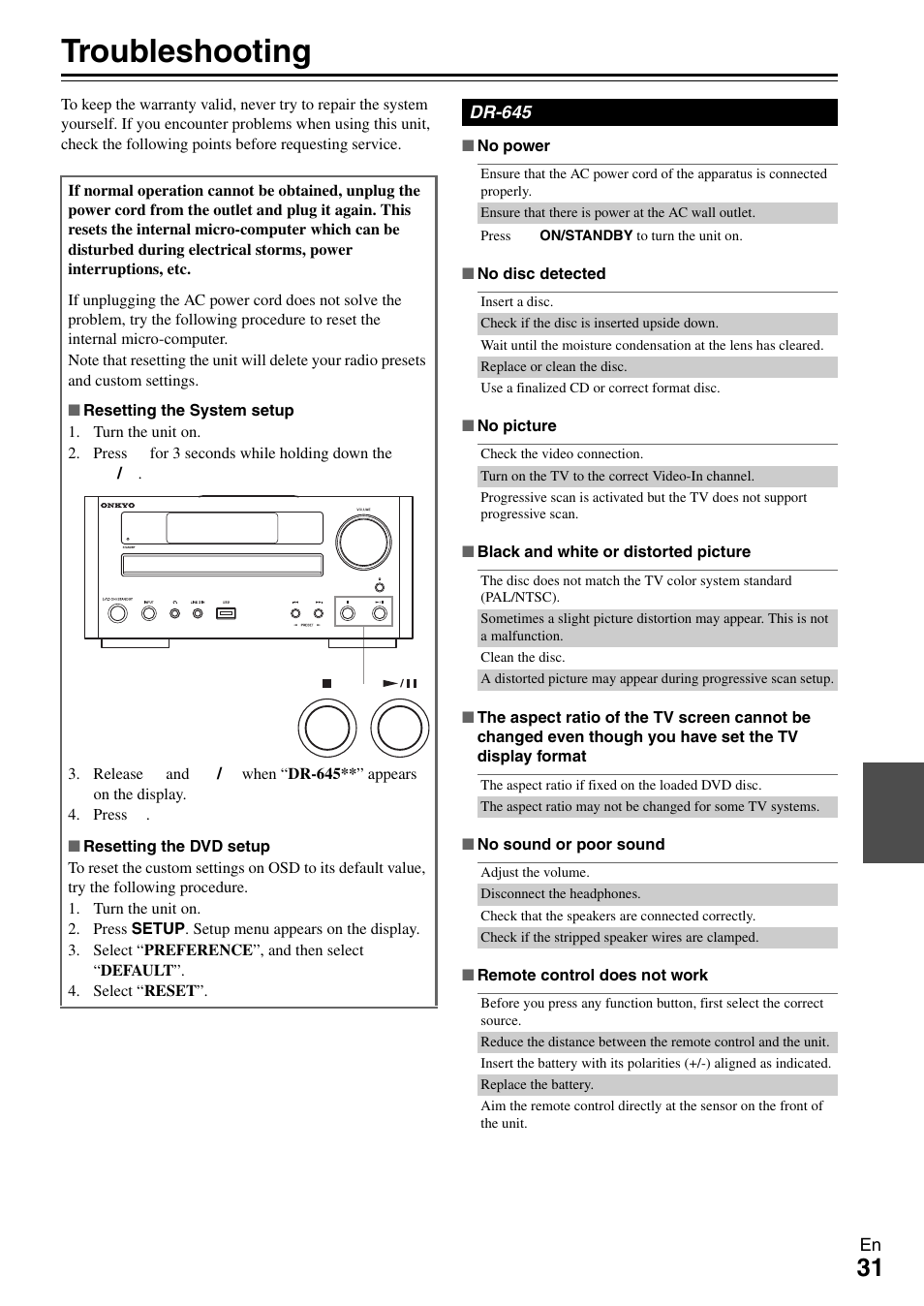 Troubleshooting | Onkyo DR-645 User Manual | Page 31 / 36