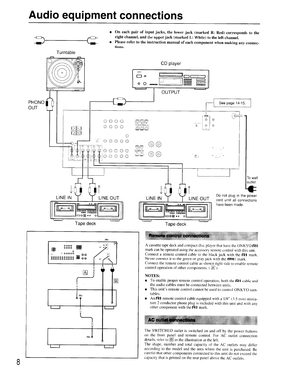 Remote ecmtrol connections, Ac outlet connections, Audio equipm ent connections | Onkyo TX-SV535 User Manual | Page 8 / 32