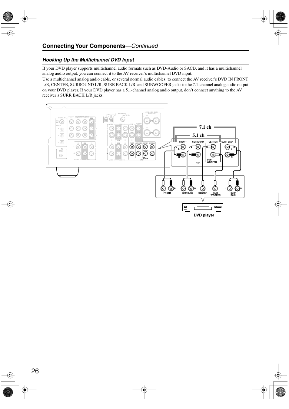 Connecting your components —continued, Hooking up the multichannel dvd input, 1 ch 7.1 ch | Dvd player | Onkyo HT-S990THX User Manual | Page 26 / 68
