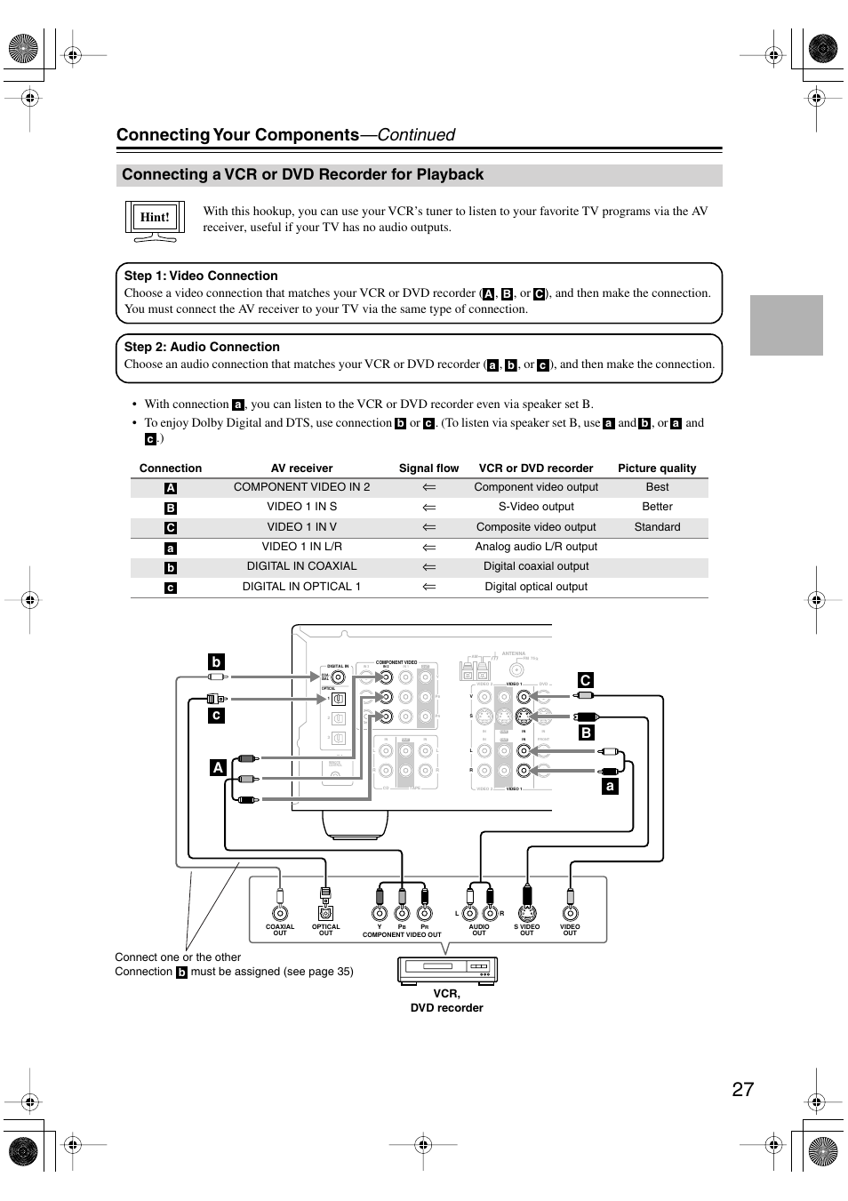 Connecting a vcr or dvd recorder for playback, Vcr or dvd recorder for playback, Connecting your components —continued | Onkyo HT-S990THX User Manual | Page 27 / 68