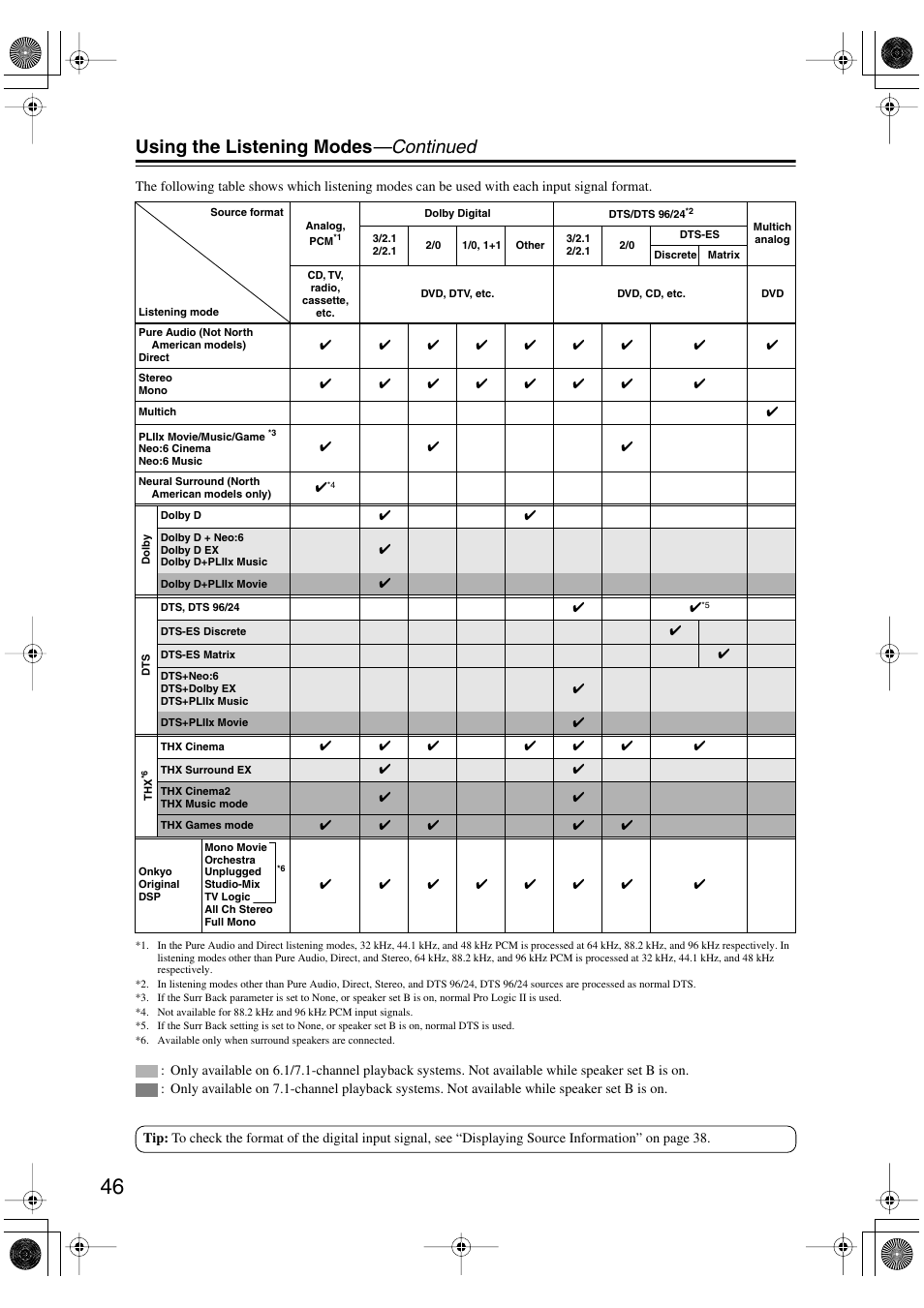 Using the listening modes —continued | Onkyo HT-S990THX User Manual | Page 46 / 68