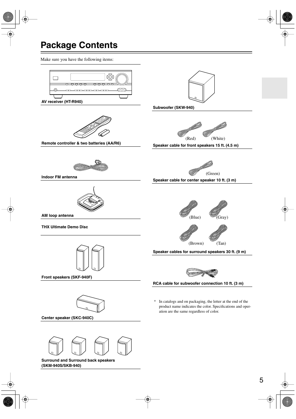 Package contents | Onkyo HT-S990THX User Manual | Page 5 / 68