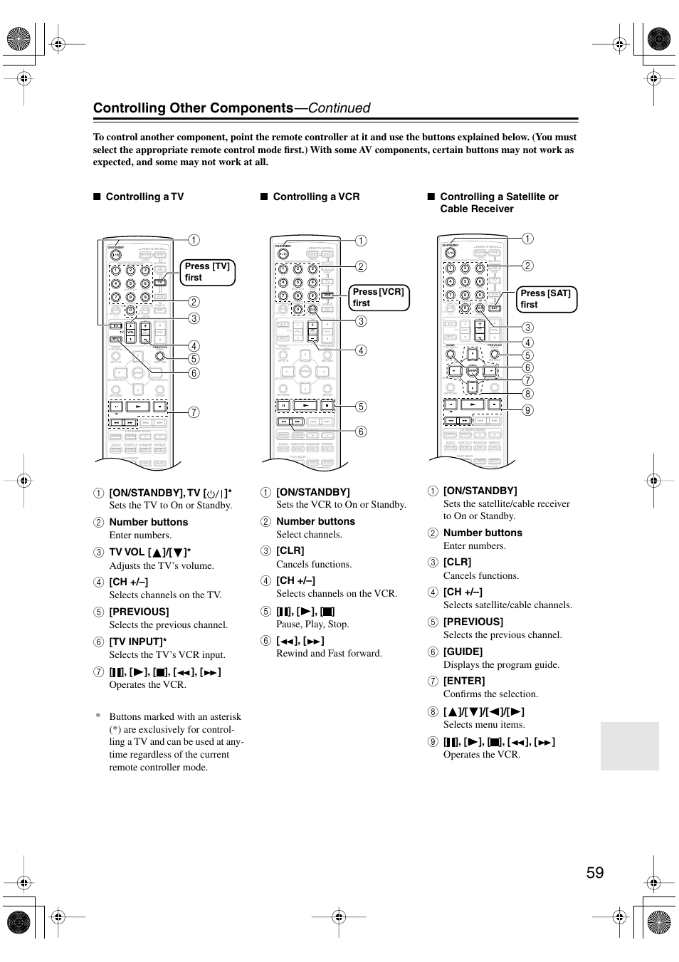 Controlling other components —continued, On/standby], tv [ ]* sets the tv to on or standby, Number buttons enter numbers | Tv vol [ ]/[ ]* adjusts the tv’s volume, Ch +/–] selects channels on the tv, Previous] selects the previous channel, Tv input]* selects the tv’s vcr input, On/standby] sets the vcr to on or standby, Number buttons select channels, Clr] cancels functions | Onkyo HT-S990THX User Manual | Page 59 / 68