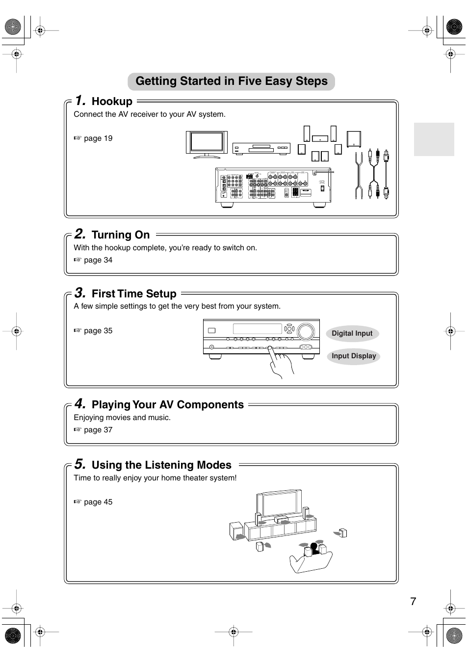 Getting started in five easy steps, Hookup, Turning on | First time setup, Playing your av components, Using the listening modes | Onkyo HT-S990THX User Manual | Page 7 / 68