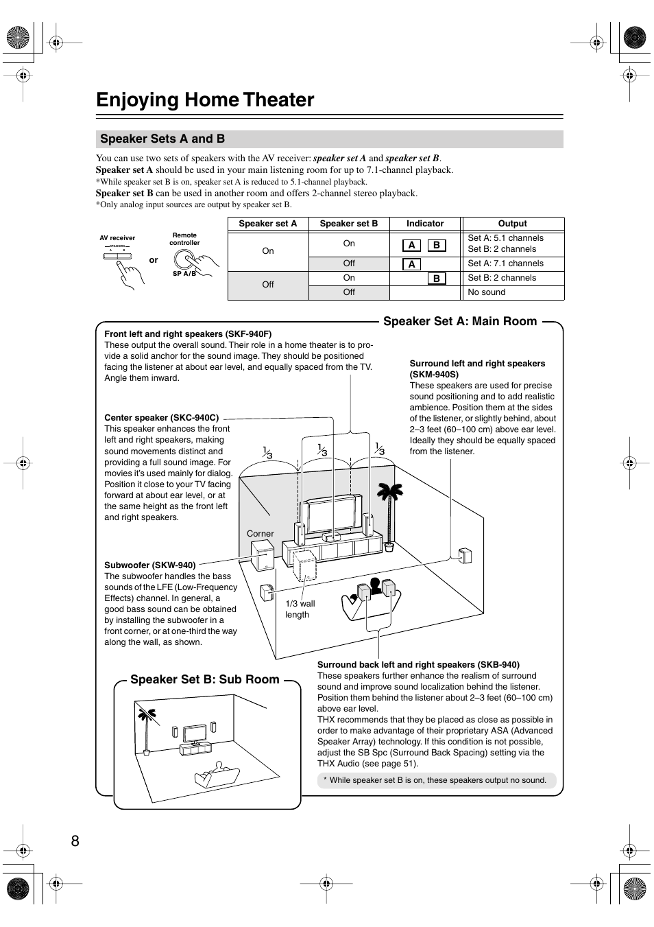 Enjoying home theater, Speaker sets a and b, Speaker set a: main room | Speaker set b: sub room | Onkyo HT-S990THX User Manual | Page 8 / 68