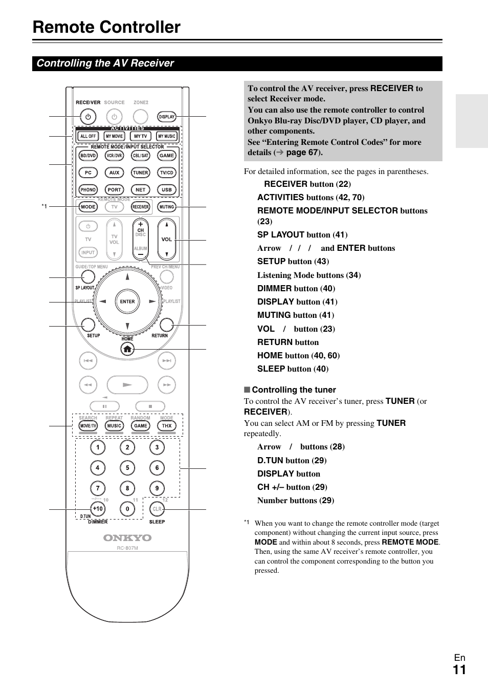 Remote controller, Controlling the av receiver | Onkyo HT-RC370 User Manual | Page 11 / 92