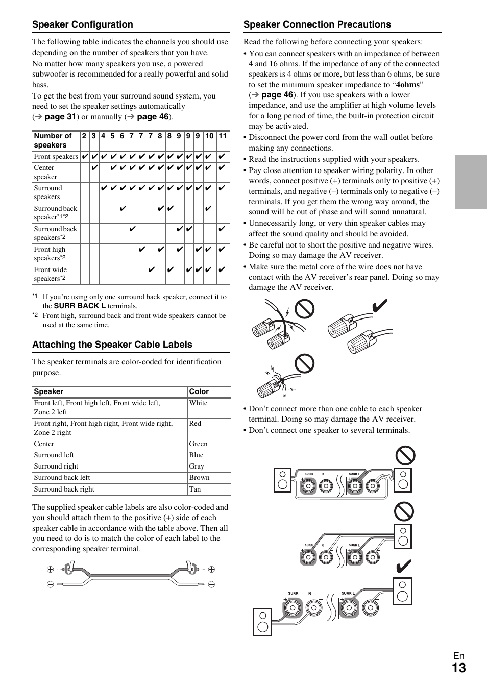 Onkyo HT-RC370 User Manual | Page 13 / 92