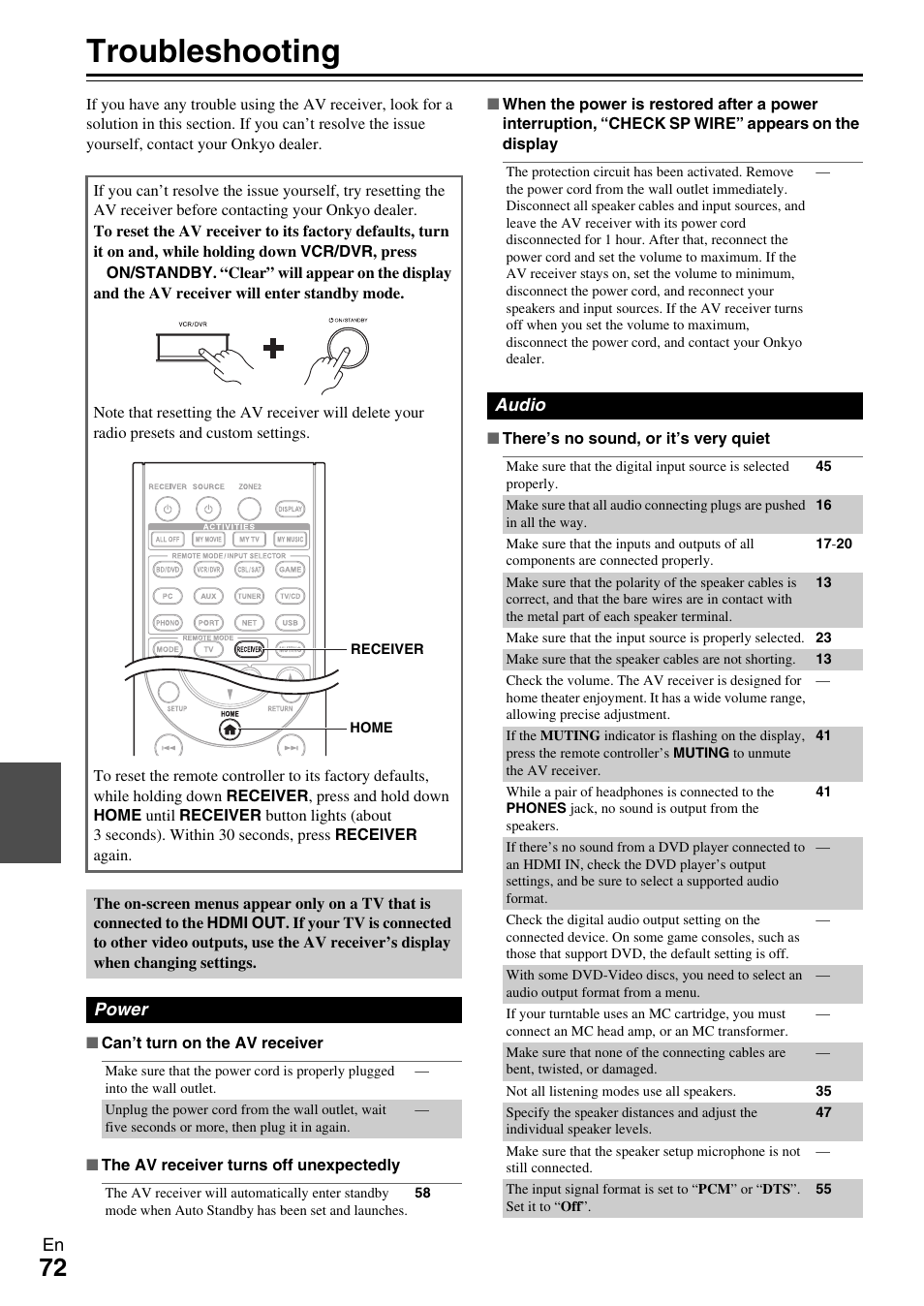 Appendix, Troubleshooting | Onkyo HT-RC370 User Manual | Page 72 / 92