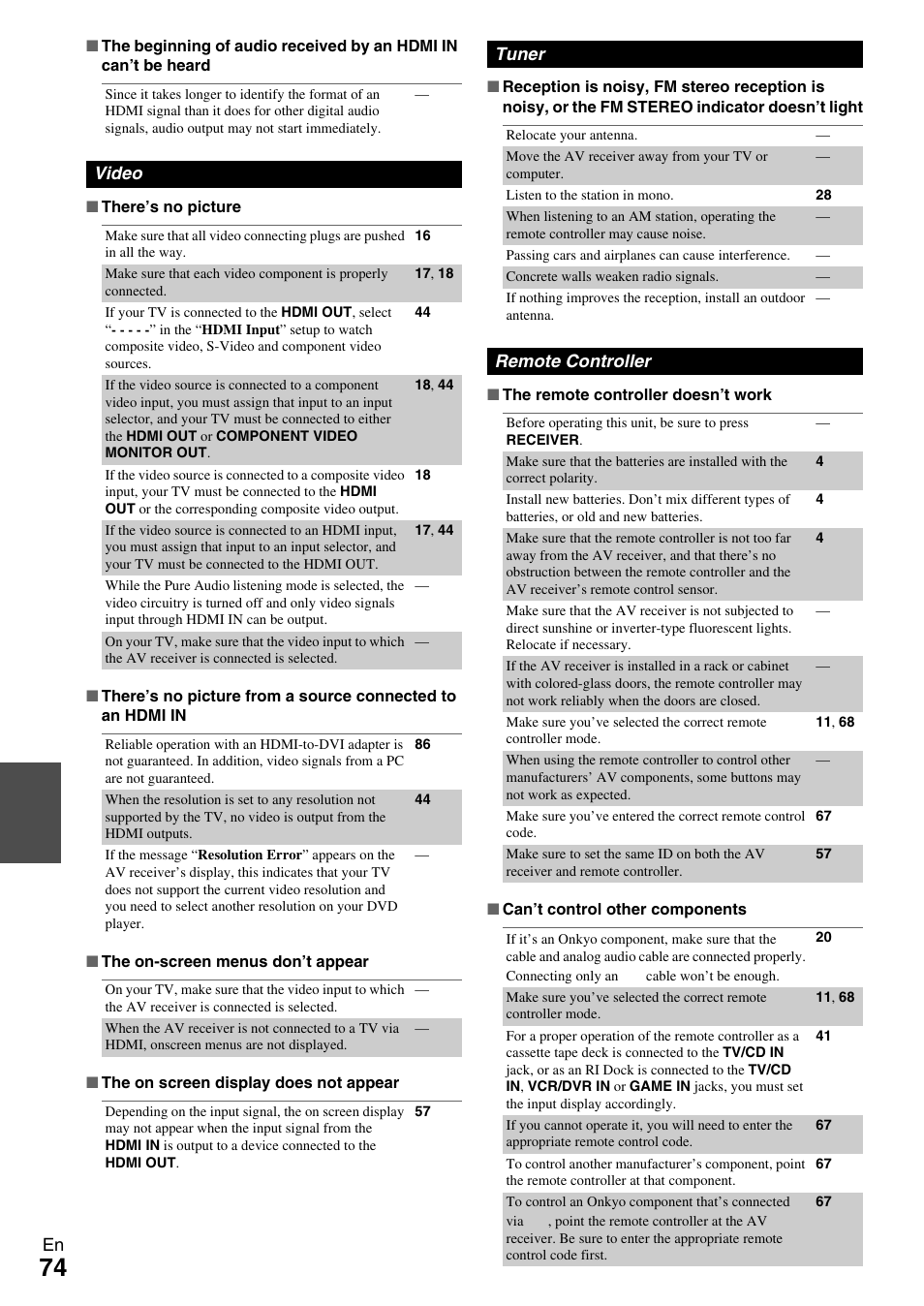 Onkyo HT-RC370 User Manual | Page 74 / 92
