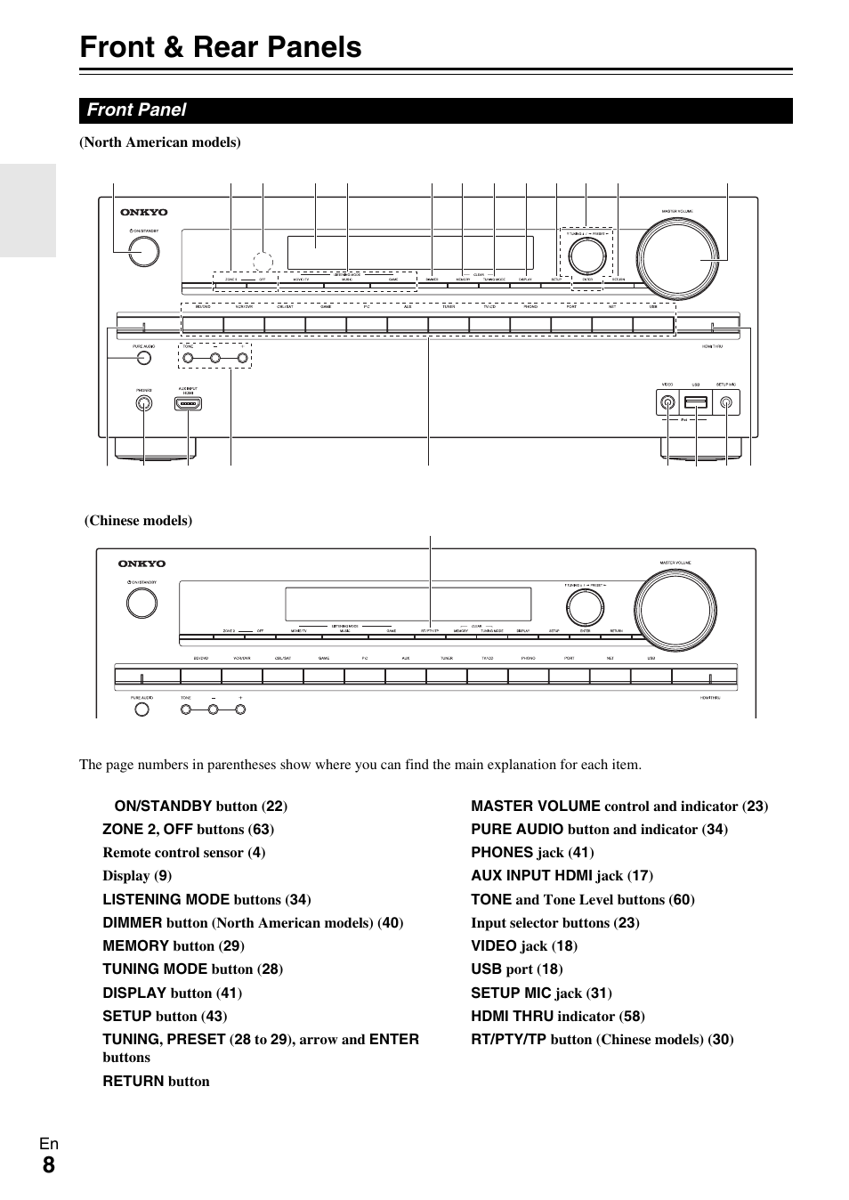 Front & rear panels, Front panel | Onkyo HT-RC370 User Manual | Page 8 / 92