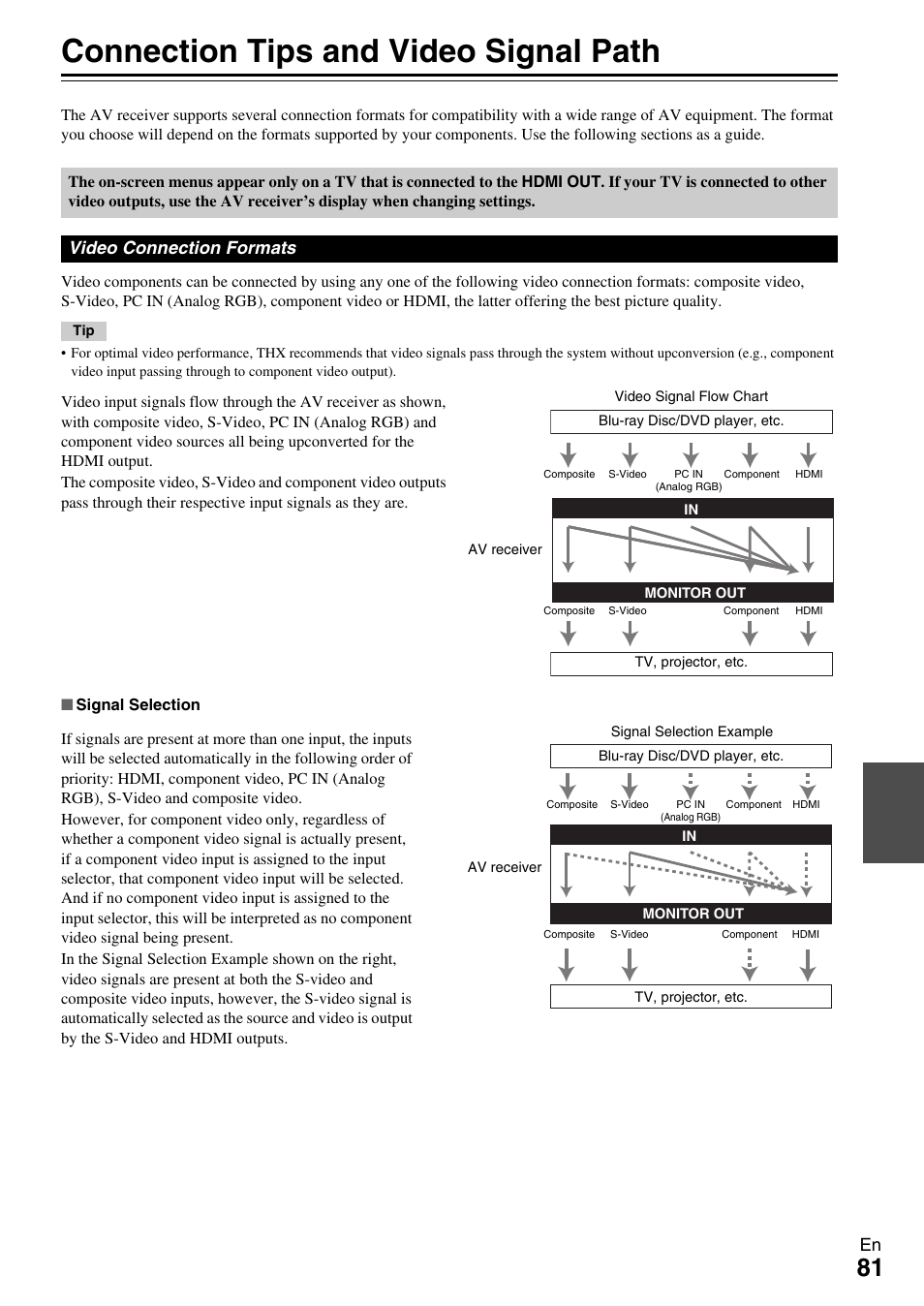 Connection tips and video signal path, N. see “video connection formats” for more, Video connection formats | Onkyo HT-RC370 User Manual | Page 81 / 92