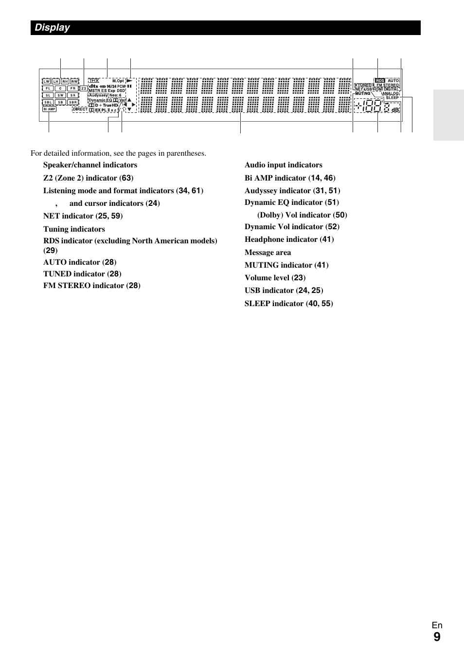Display | Onkyo HT-RC370 User Manual | Page 9 / 92