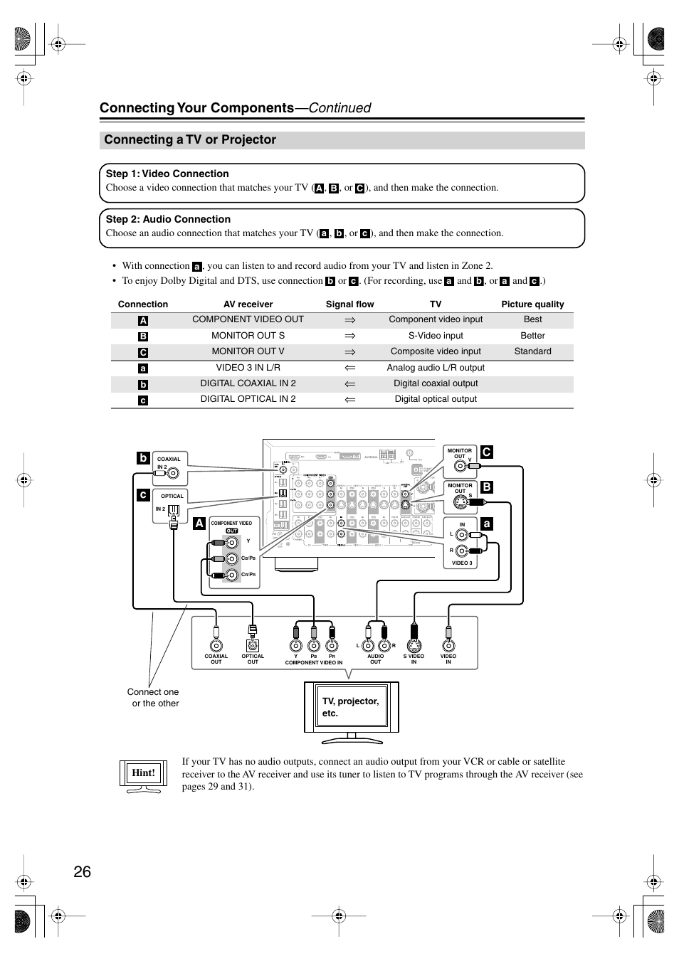 Connecting your components —continued, Connecting a tv or projector | Onkyo TX-SR804E User Manual | Page 26 / 96