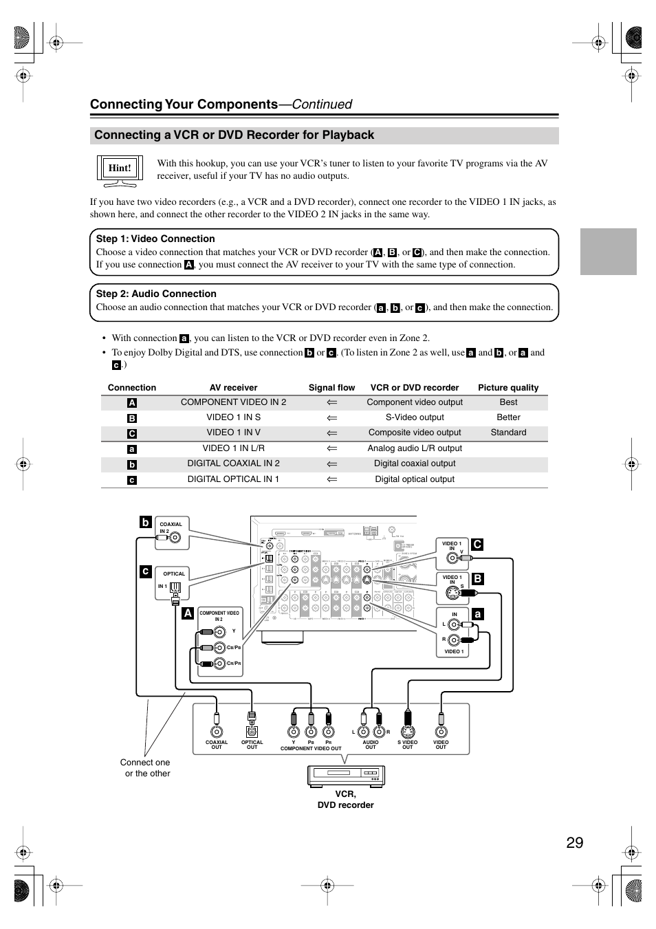 Connecting your components —continued, Connecting a vcr or dvd recorder for playback | Onkyo TX-SR804E User Manual | Page 29 / 96