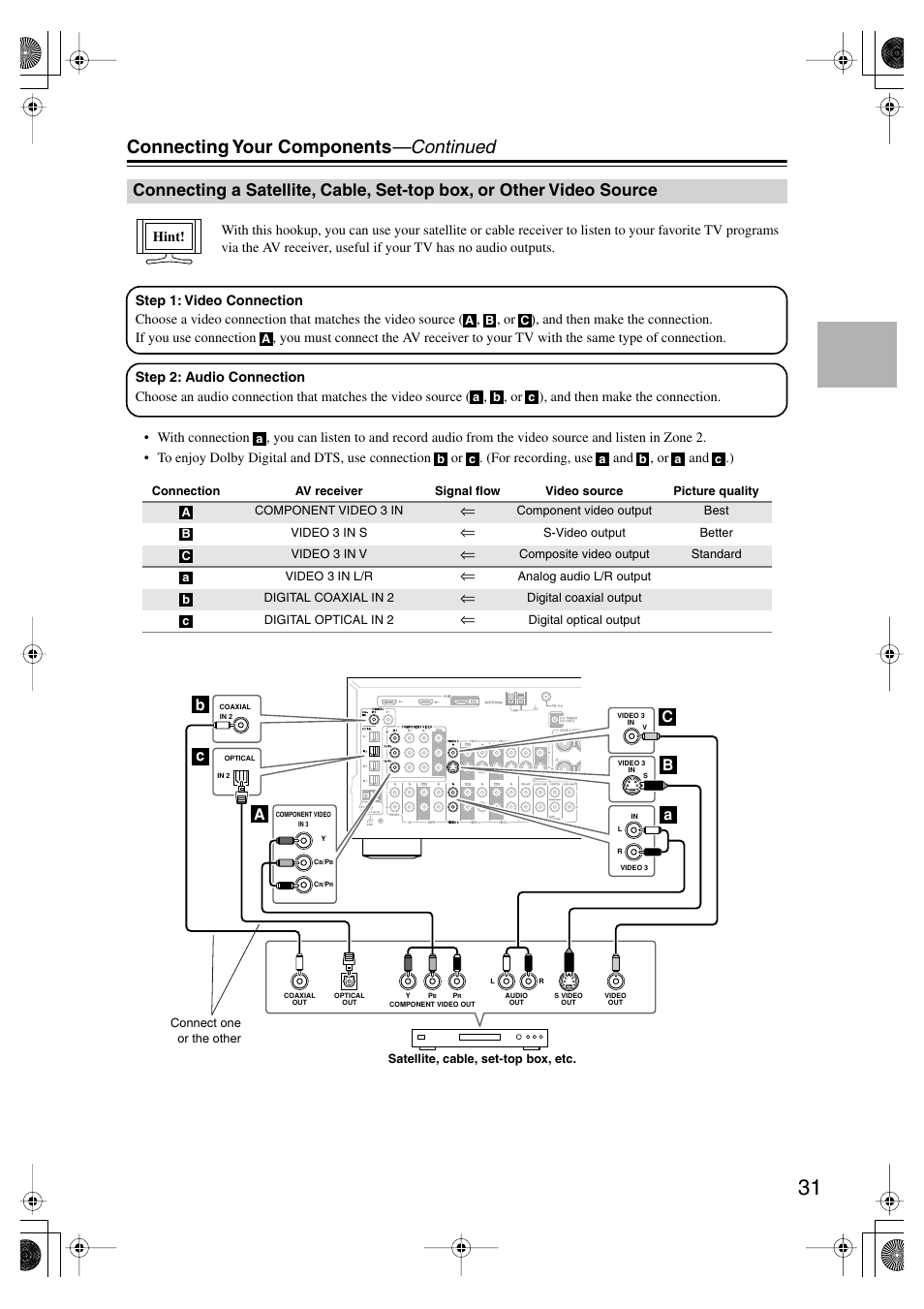 Connecting your components —continued | Onkyo TX-SR804E User Manual | Page 31 / 96