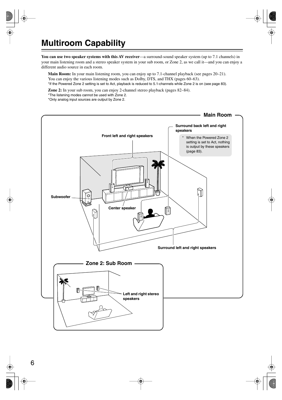 Multiroom capability | Onkyo TX-SR804E User Manual | Page 6 / 96
