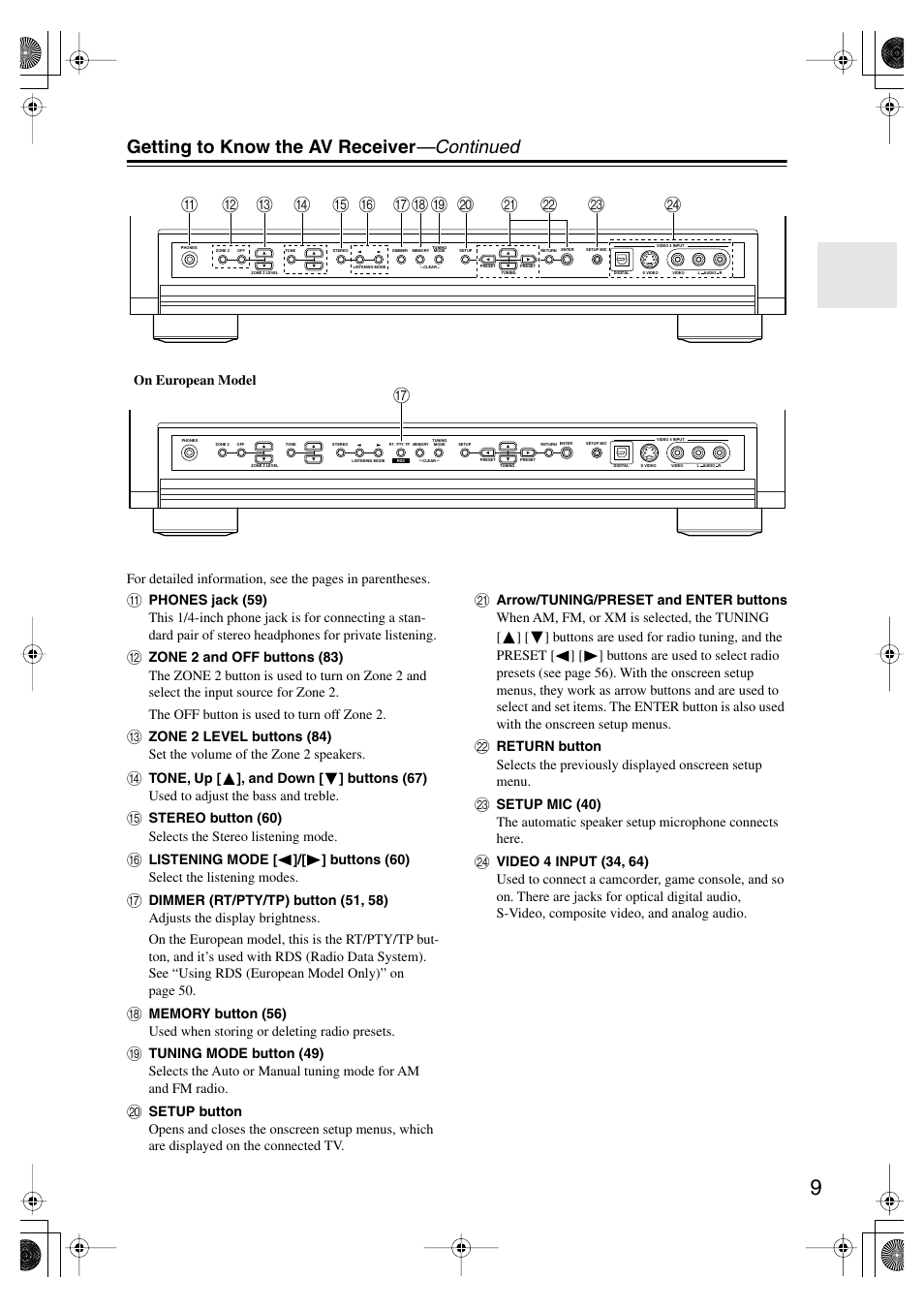 Getting to know the av receiver —continued | Onkyo TX-SR804E User Manual | Page 9 / 96