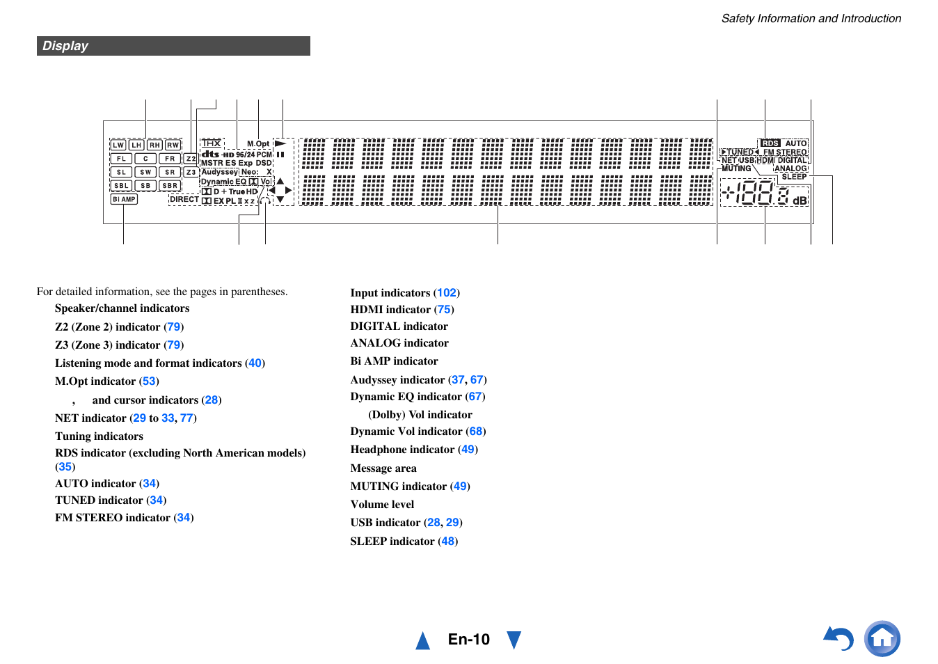 En-10 | Onkyo AV Receiver TX-NR818 User Manual | Page 10 / 156