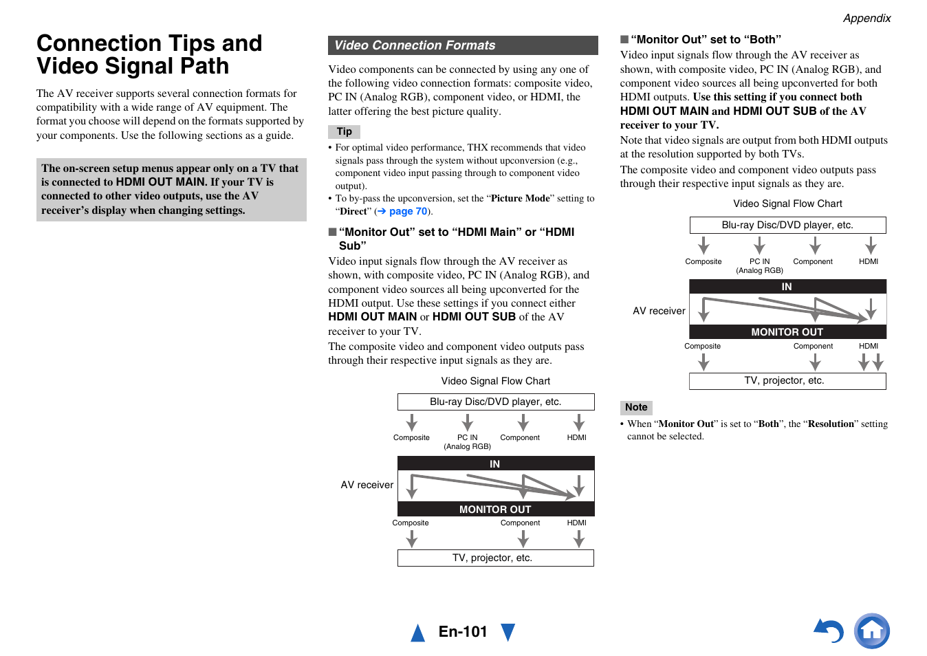 Connection tips and video signal path, Connection tips and video signal path” for, Ee “video connection formats | Video connection formats, En-101 | Onkyo AV Receiver TX-NR818 User Manual | Page 101 / 156