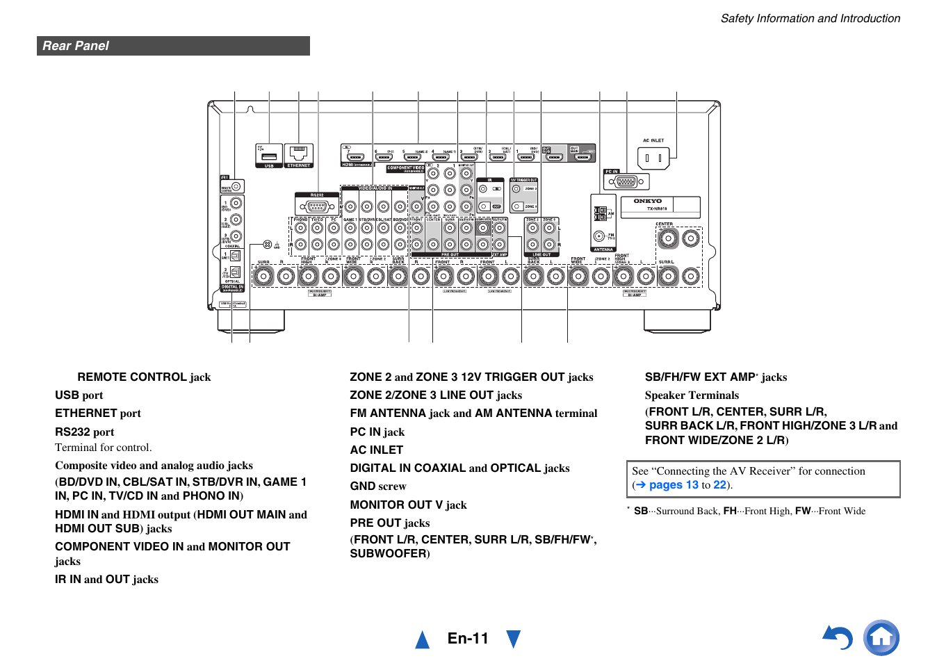 En-11 | Onkyo AV Receiver TX-NR818 User Manual | Page 11 / 156