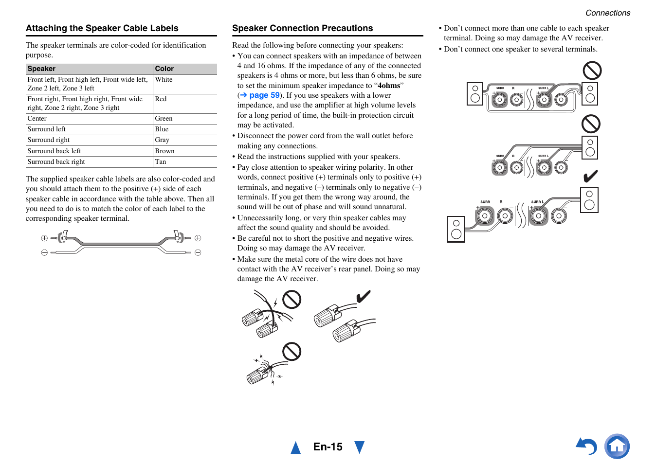 En-15 | Onkyo AV Receiver TX-NR818 User Manual | Page 15 / 156