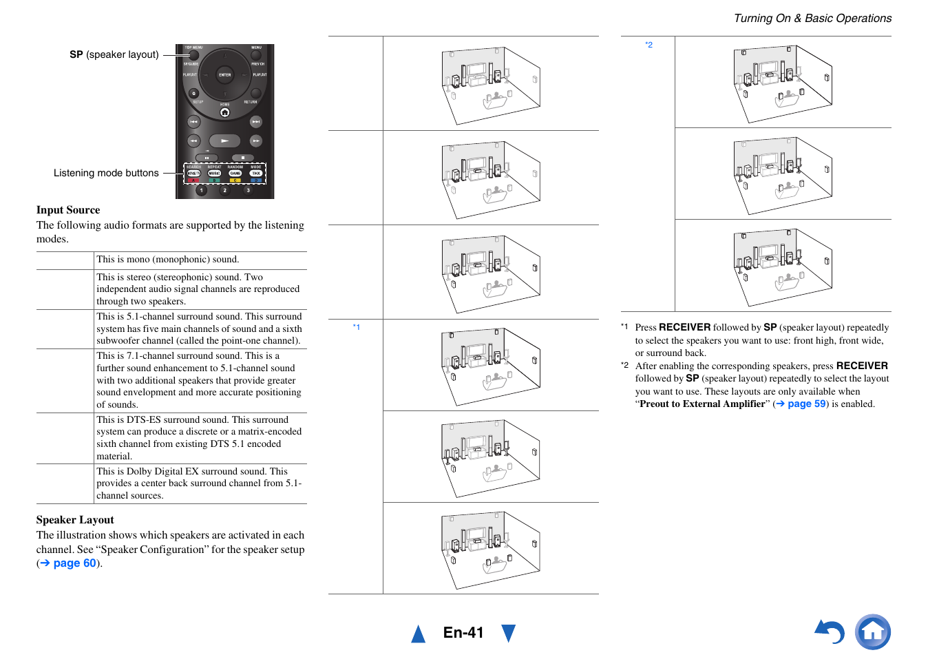 En-41 | Onkyo AV Receiver TX-NR818 User Manual | Page 41 / 156