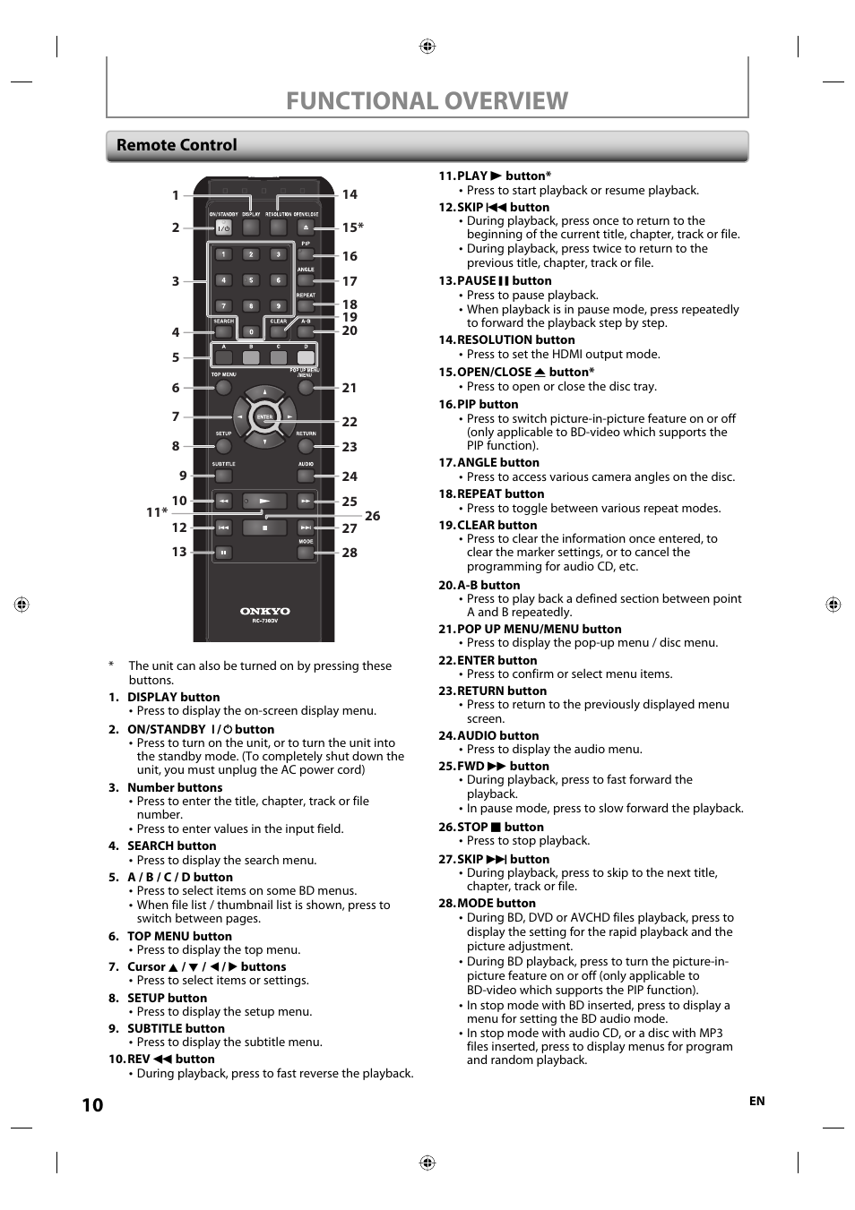 Functional overview, Remote control | Onkyo DV-BD507 User Manual | Page 10 / 56