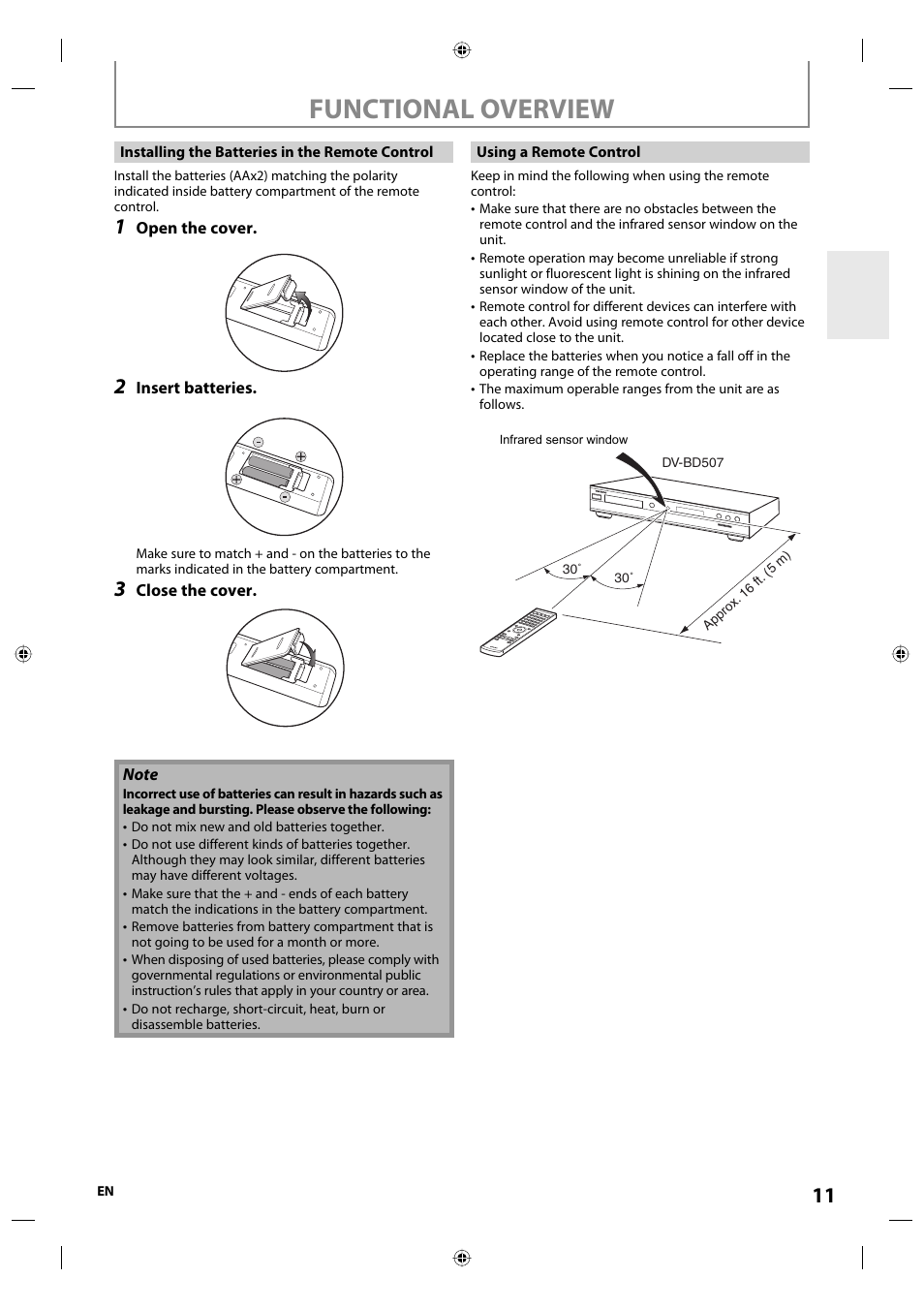 Functional overview | Onkyo DV-BD507 User Manual | Page 11 / 56