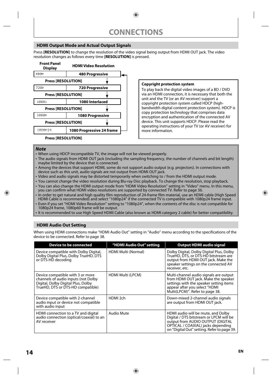 Connections | Onkyo DV-BD507 User Manual | Page 14 / 56