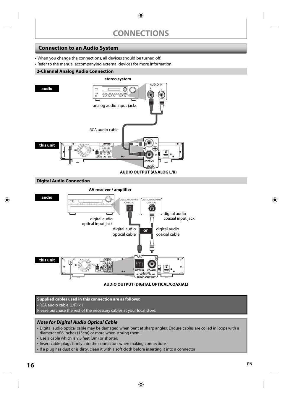 Connections, Connection to an audio system | Onkyo DV-BD507 User Manual | Page 16 / 56