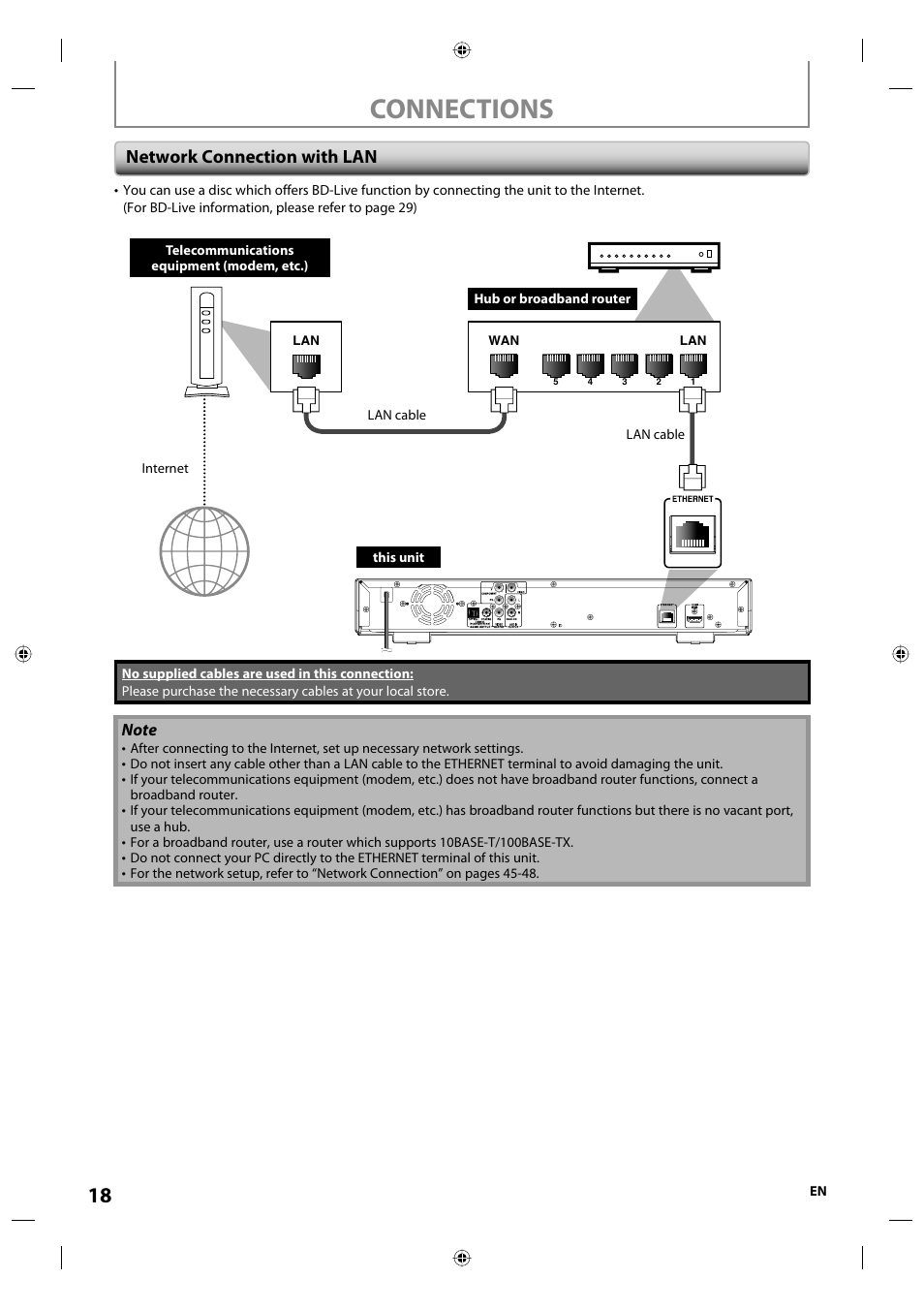 Connections, Network connection with lan | Onkyo DV-BD507 User Manual | Page 18 / 56