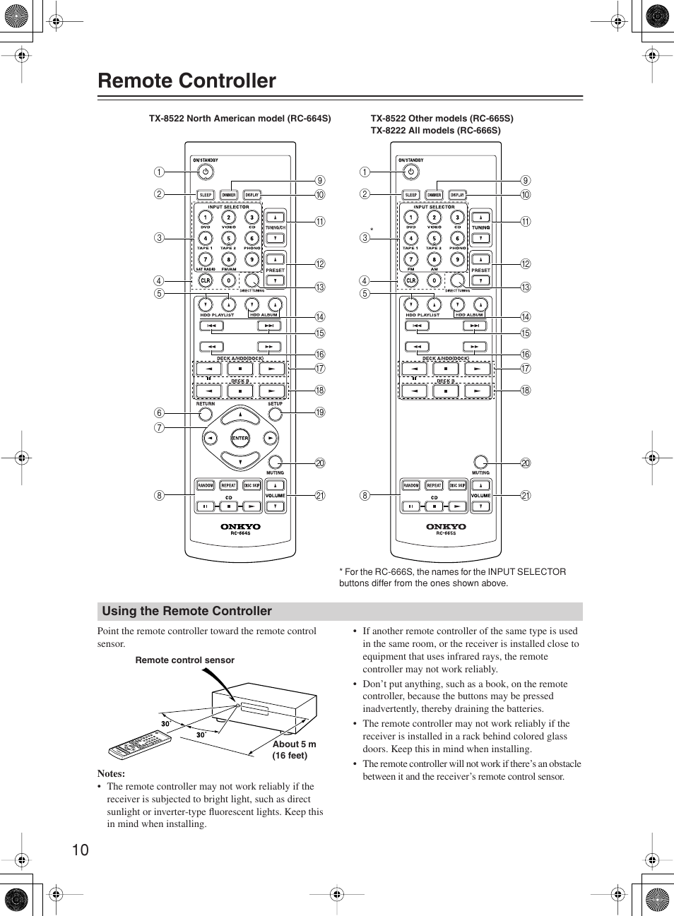 Remote controller | Onkyo TX-8222 User Manual | Page 10 / 36