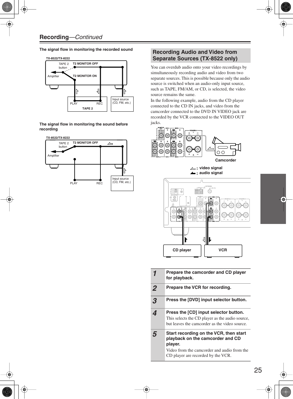 Recording —continued | Onkyo TX-8222 User Manual | Page 25 / 36
