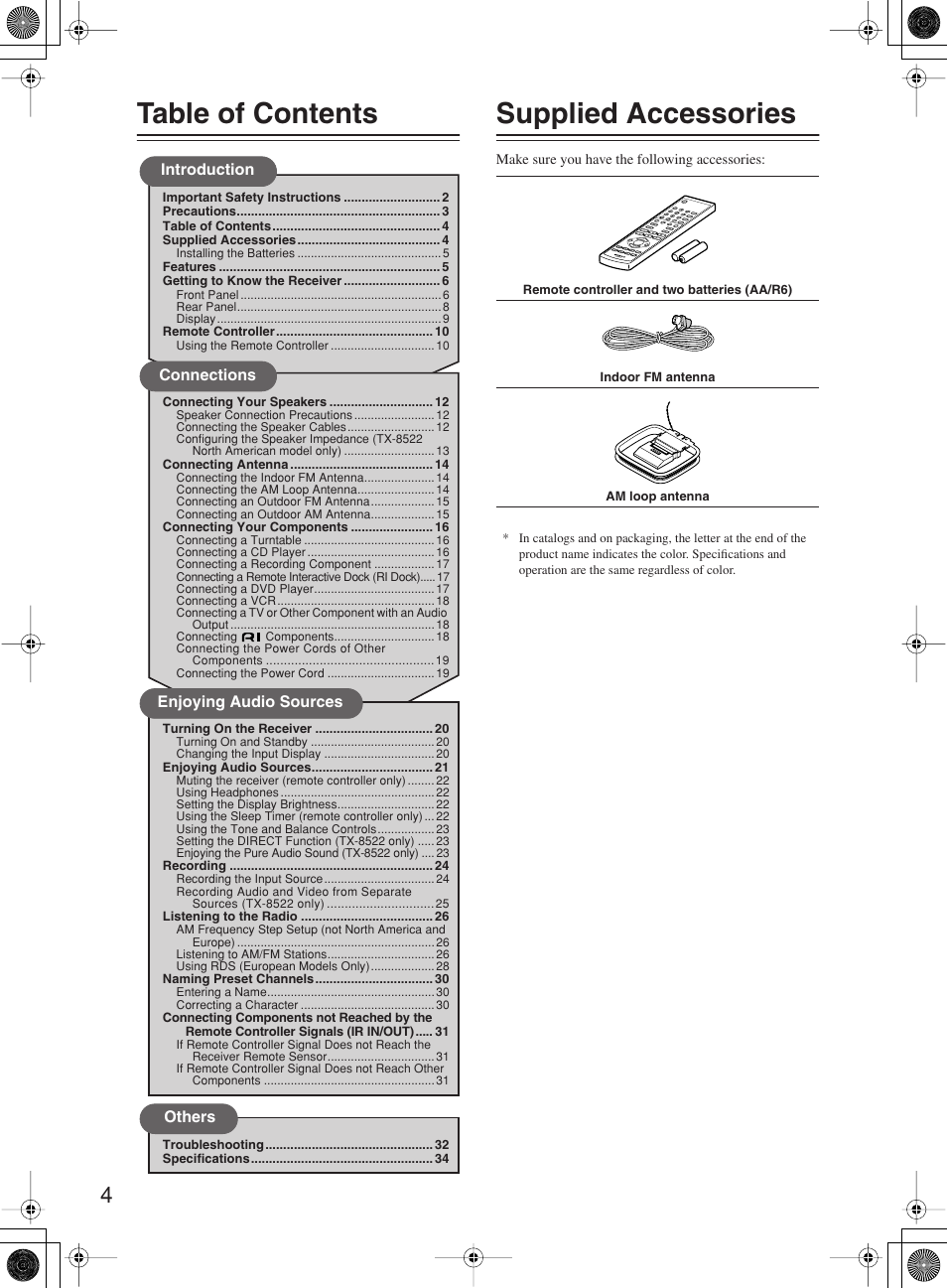 Table of contents supplied accessories | Onkyo TX-8222 User Manual | Page 4 / 36